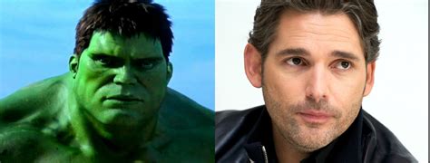 hulk elenco|Hulk Cast List: Actors and Actresses from Hulk